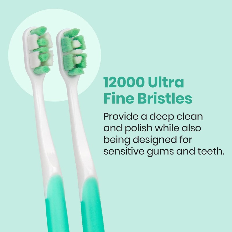 Lindo Ultrafine Toothbrush - for Sensitive Gums and Teeth, 12000+