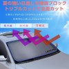 KOKATO Lexus UX 10 Series 11/2018 and Up Special Design