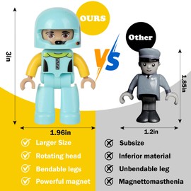 Magnetic Figures for Kids, 12 Pieces Magnetic Play People Magnet Building Toys for Kids Ages 3 4 5 6 7 8+, STEM Learning Toys Magnet Tiles Expansion Accessories Pack, 3 Inches Community Figures Set