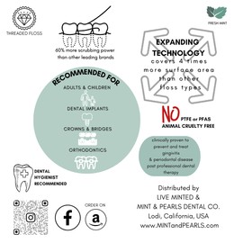 Boss of Floss Threaded Floss 4 Pack | with XYLITOL | Woven Threaded Floss FIBERS for Superior Cleaning Friction