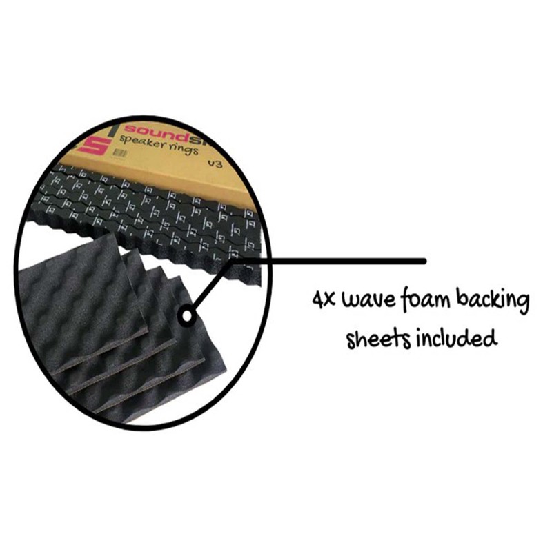Soundskins SSK-RINGV3 Foam Speaker Ring Kit - (6) 1" High