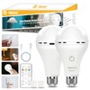 MagixPro Remote Rechargeable Light Bulbs, USB & Socket Charging, 1800mAh