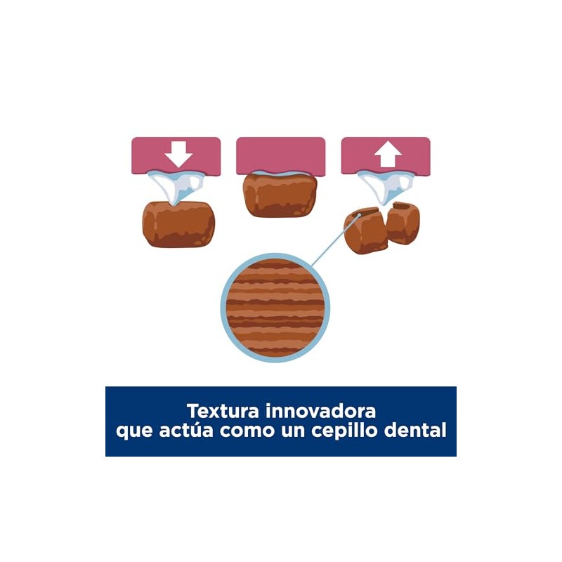 Hill's Science Diet Croquetas De Cuidado Oral para Perro Sabor