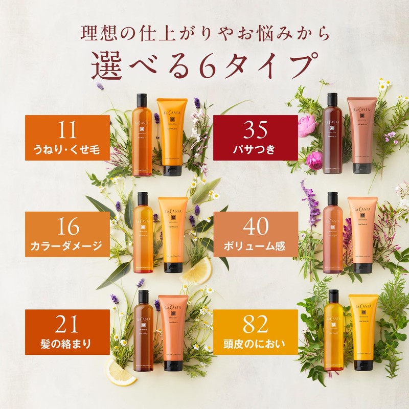 La Casta Trial Shampoo and Treatment Set, Hair Care Trial,