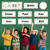 XMBHHRM 60 Pcs Months of The Year for Classroom, Back