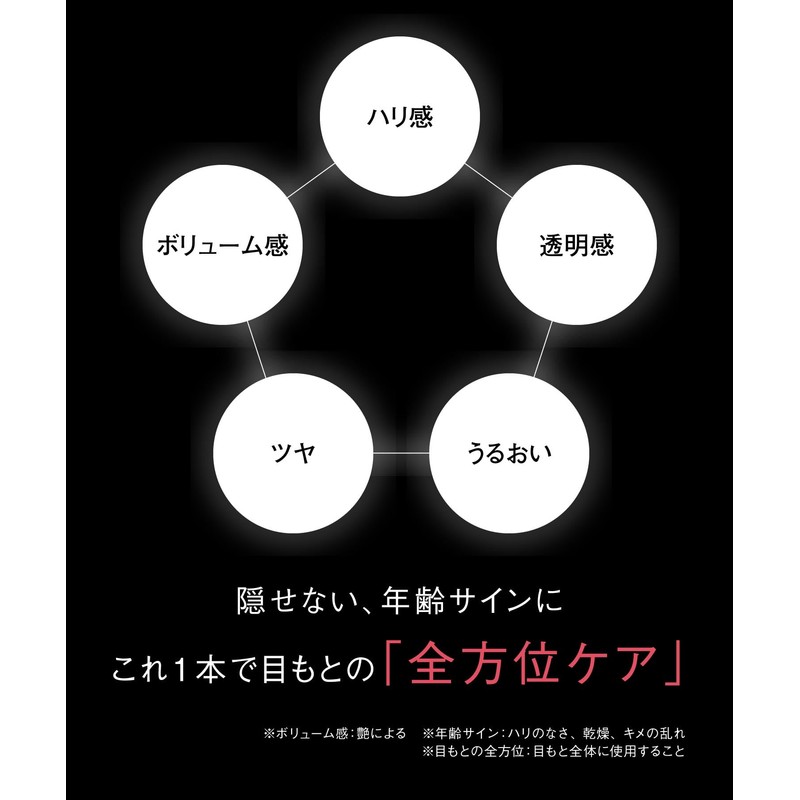 POLA B.A Eye Zone Cream N [Moisturizing Emulsion/Cream/Eye Cream/Approx. 2-Month