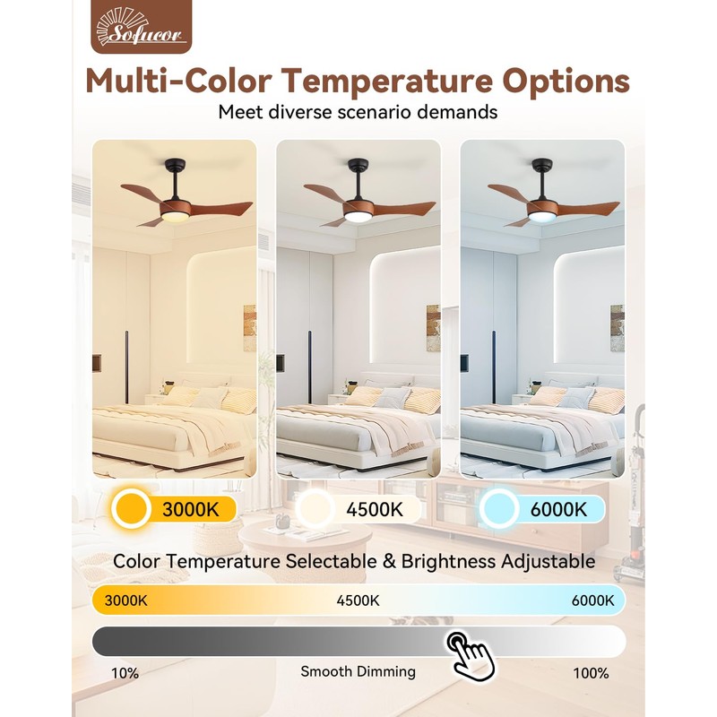 Sofucor 42 Inch Ceiling Fans with Lights-Modern Brown Small Bedroom
