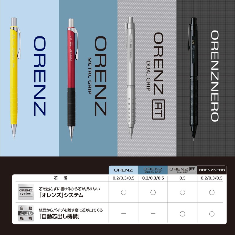 Pentel XPP502-RA ORENZ Mechanical Pencil, 0.008 inches (0.2 mm), Black