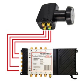 PremiumX Quattro LNB PXQ-SE SAT for Multiswitch Operation Satellite Multi-subscriber Receiver Head DVB-S2 HDTV 4K 8K