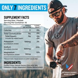 PROTEKT Electrolyte Packets for Recovery & Hydration | Organic & Sugar-Free Electrolytes Drinks | Works Faster Than Powder Drink | On-The-Go Liquid Hydration Drink | Raspberry, 10 Pack