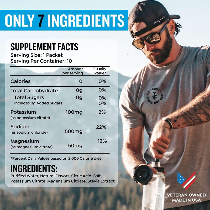 PROTEKT Electrolyte Packets for Recovery & Hydration | Organic &