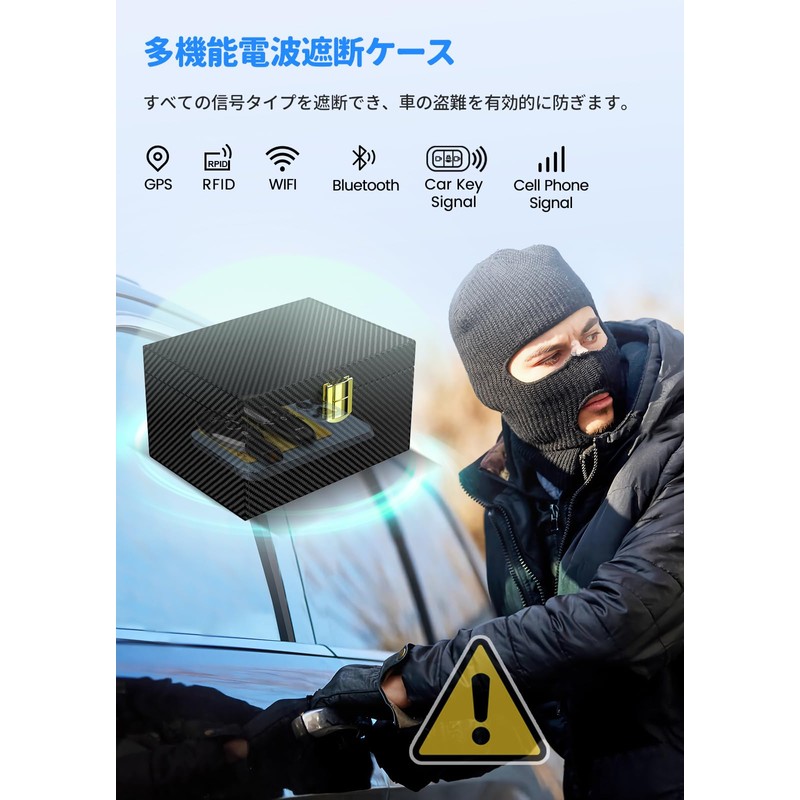 SAMFOLK Relay Attack Prevention Key Case, Box, Radio Wave Blocking,