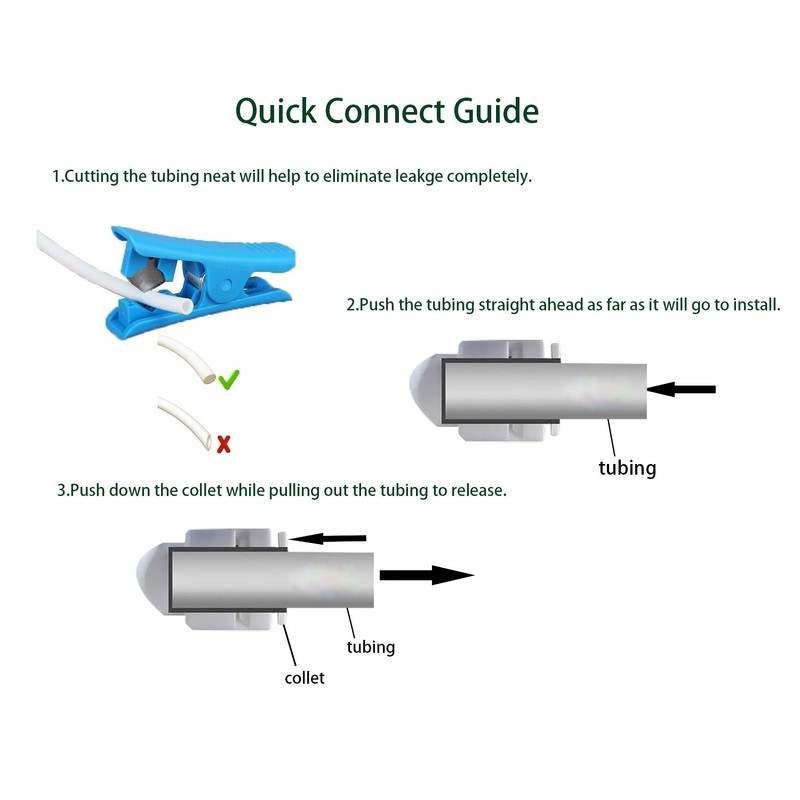 ESHIONG NSF Certified 3/8" O.D. Push to Connect Fittings for