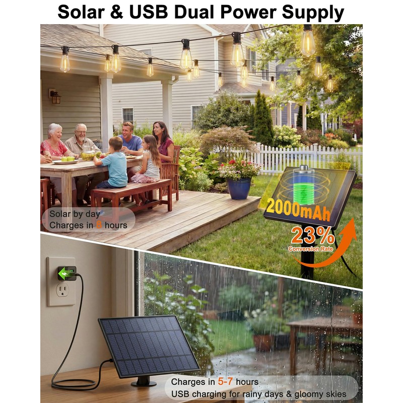 Pesken Solar String Lights Outdoor Waterproof, 54FT Patio Lights Solar