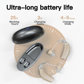 Hearing Aids for Seniors, T TESTRUST Rechargeable Hearing Aids Digital, Behind-The-Ear BTE Ear Aids, Adults Sound Amplification Devices with Noise Reduction, Save for Hearing Loss, OTC, 1 Pair