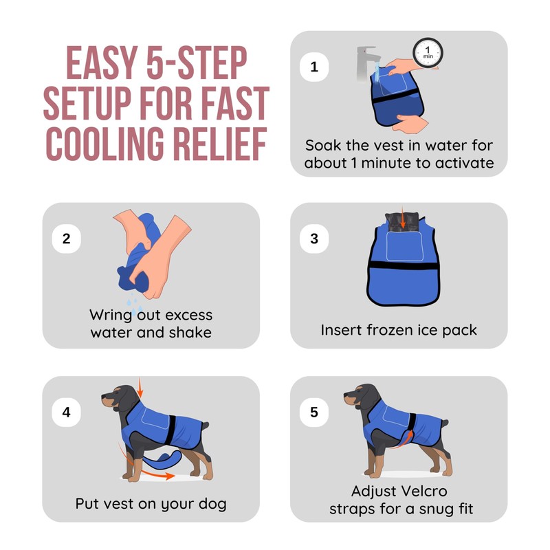 LUCOLOVE Dog Cooling Vest with Ice Pack – 2-Layer Evaporative