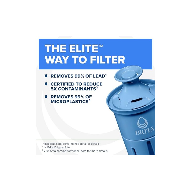 Brita Filter Replacements for Water Pitchers and Dispensers, Elite, NSF