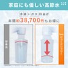 Dream Bank Shower Head, Made in Japan, Nano Bubble, Water