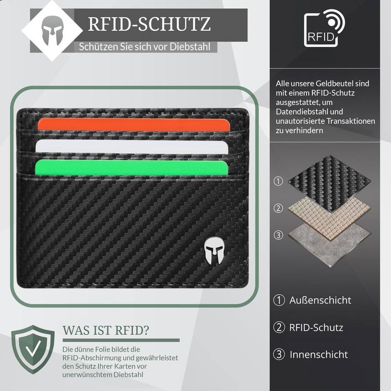 SPARTANO ARES Men's Credit Card Holder with RFID Protection, Elegant