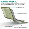 May Chen for MacBook Pro 16 inch Case 2019 Release