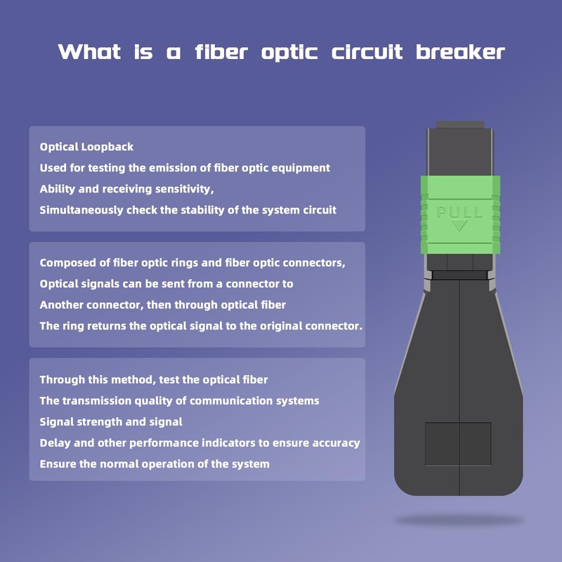 Buxoz MPO/APC 16 Core Female Fiber Loopback Adapter, Singlemode Duplex