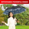 Repel Umbrella - Paraguas de viaje a prueba de viento
