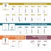 STAS Suspension Set with Cross Anchors and Ceiling Mount (Pack