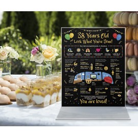 38th Birthday Card for Men and Women - Ideas 38th Birthday Gifts for Woman and Man - 1987 Birthday Gifts for Her and Him - 1987 Birthday Decorations - 38 Birthday Party Favors - 8x10" Unframed