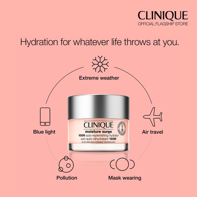 Clinique Moisture Surge Hydro-Infused Lotion