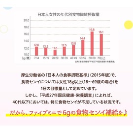 Otsuka Fibe Mini 100ml (Pack of 6), Dietary Fiber & Vitamin C Carbonated Drink, MADE IN JAPAN