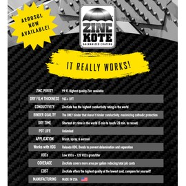 ZincKote Zinc Cold Galv Aerosol Spray - 13.5oz Can - Paint/Coating - 96% Zinc DFT - Cold Galvanizing - Steel Corrosion Protection - Repairs and reloads Hot Dip Galvanizing