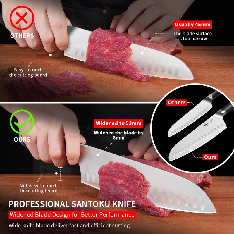 MAD SHARK 8" Santoku Kitchen Knife, Forged German High Carbon