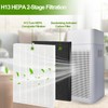 2 Pack XQ True HEPA Replacement Filter X Compatible with
