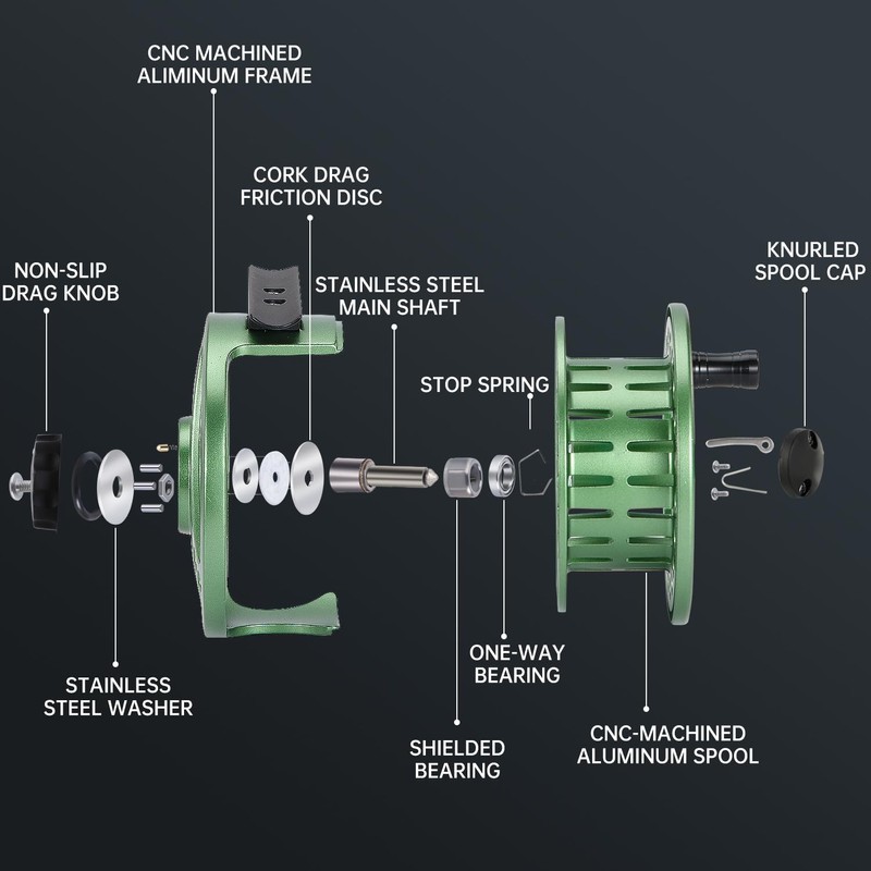 Sougayilang Fly Fishing Reel, Die Cast Aluminum Fly Reel, 5/6,