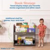 ECR4Kids 3-Shelf Floor Book Display with Handles and Storage, 30in,
