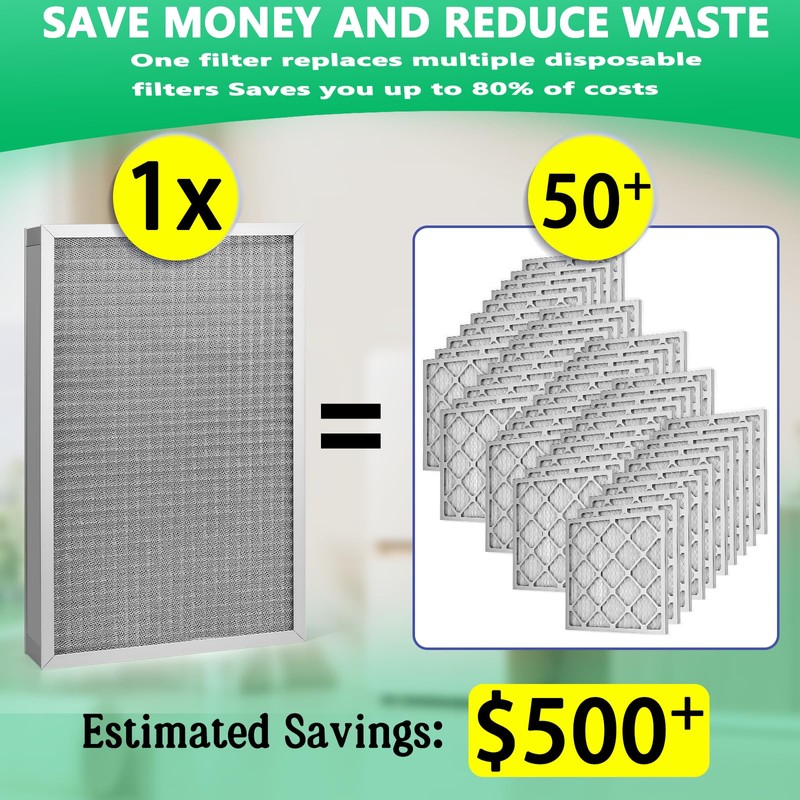 YPHSF 20×25×5 Air Filter MERV-11 | Washable Reusable Furnace Filter|