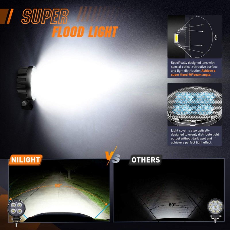 Nilight 2PCS 3Inch Led Pods Round 1500LM Built-in EMC Work