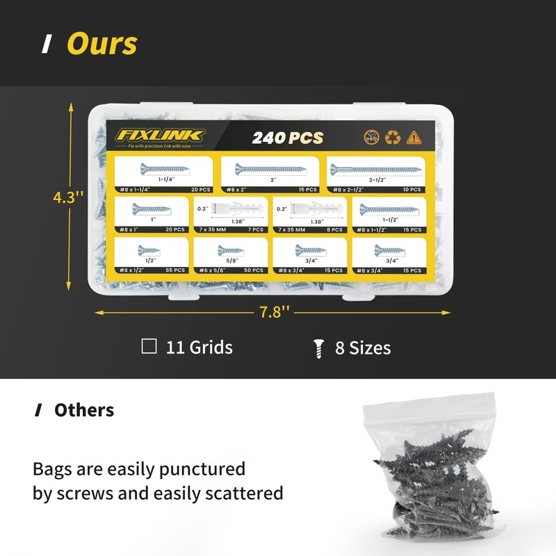 Wood Screws Assortment Kit, FIXLINK 240 PCS High Hardness Flat