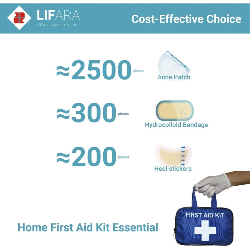 LIFARA Hydrocolloid Roll for Wound Care (WHC210RT) - HSA FSA