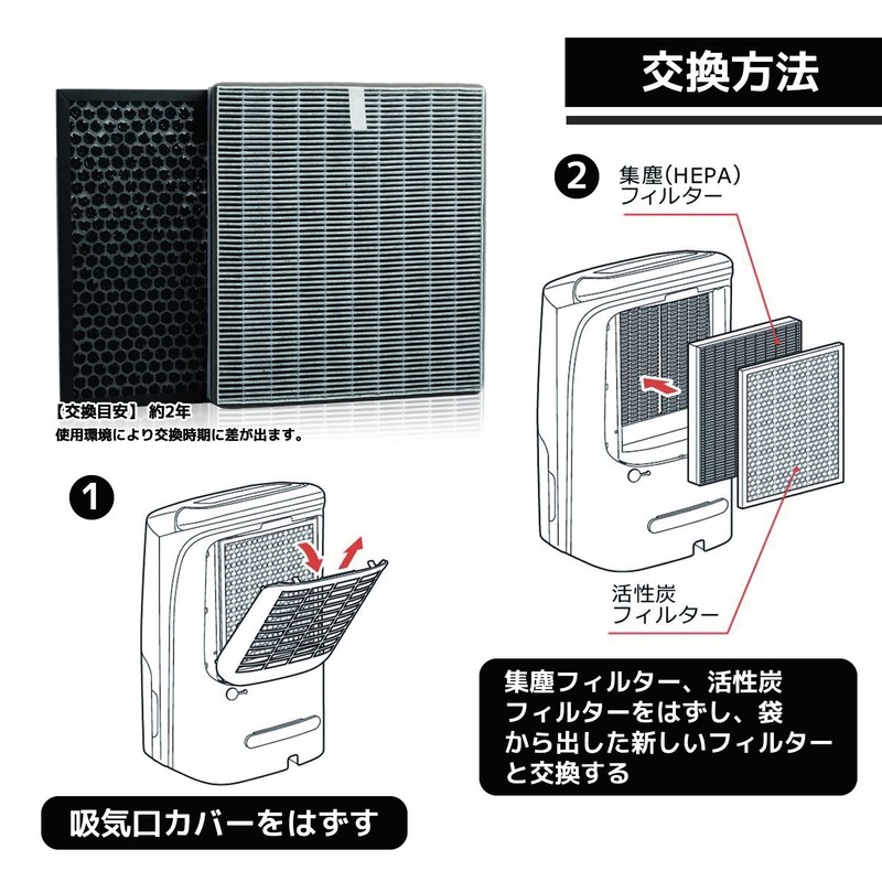 KTJBESTF Dehumidifier with Air Purifier Function DCE-120 Dedicated Dust Collection