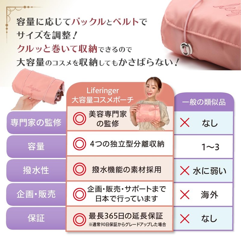Makeup Pouch, Travel Pouch, Cosmetic Pouch, Convenient Goods, Large Capacity,