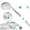 Water Flow Restrictor TAODAN 7PCS 7Sizes 1.2/1.5/1.8/2/ 2.2/2.5/3.0 GPM Shower