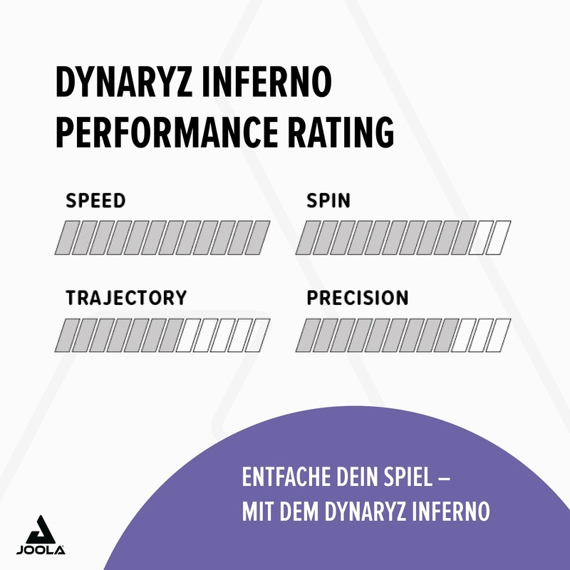 JOOLA Dynaryz Inferno Rubber Red 2.3 mm