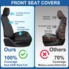 Car Seat Covers for Subaru Forester 2007-2025 2026 2027 5