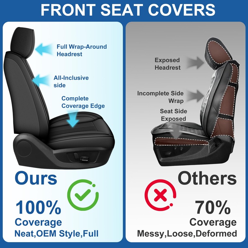 Car Seat Covers for Subaru Forester 2007-2025 2026 2027 5