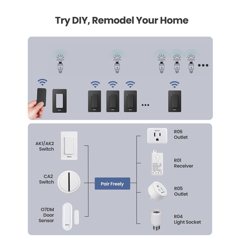 Zoiinet 500W Black Remote Control Light Bulb Socket, Wireless Light