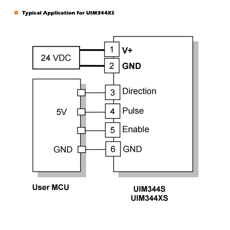 UIROBOT Closed Loop Stepper Motor with Pulse-Direction, Nema 8 Closed-Loop