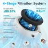 DH-JH12 Replacement Filter Compatible with VOOPNU DH-JH12 Air Purifier