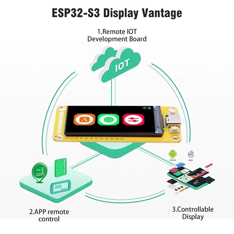 ESP32-S3 with 1.9 Inch Screen LVGL Binghe ESP32-S3 ESP32 Display