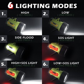 FORTO Rechargeable Spotlight Flashlight, 200000 Lumens Handheld Spotlight with Foldable Stand, 6 Modes IPX7 Waterproof LED Spot Lights for Boating Hunting Hiking (Green)